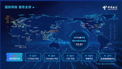 以全球云网服务能力为引擎，刘奎亚领航汽车产业国际化与投资新格局